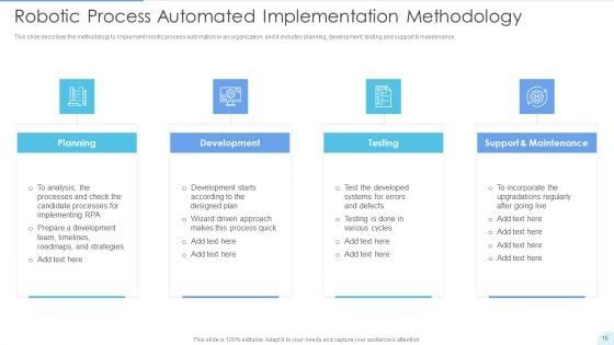 Automated_Technology_Ppt_PowerPoint_Presentation_Complete_With_Slides_Slide_15.jpg