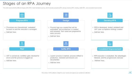Automated_Technology_Ppt_PowerPoint_Presentation_Complete_With_Slides_Slide_18.jpg