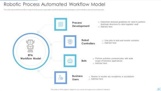Automated_Technology_Ppt_PowerPoint_Presentation_Complete_With_Slides_Slide_32.jpg