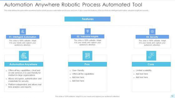 Automated_Technology_Ppt_PowerPoint_Presentation_Complete_With_Slides_Slide_52.jpg