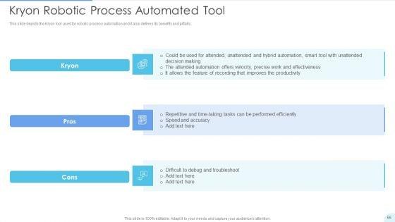 Automated_Technology_Ppt_PowerPoint_Presentation_Complete_With_Slides_Slide_55.jpg
