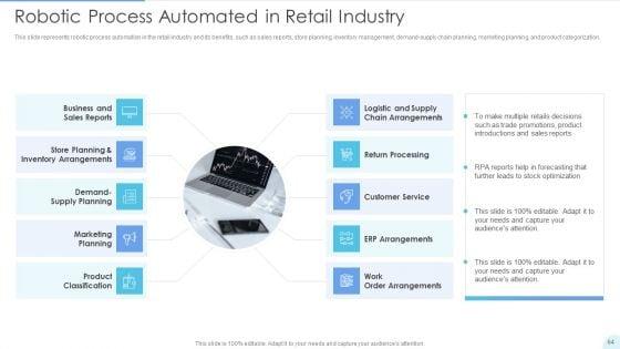 Automated_Technology_Ppt_PowerPoint_Presentation_Complete_With_Slides_Slide_64.jpg