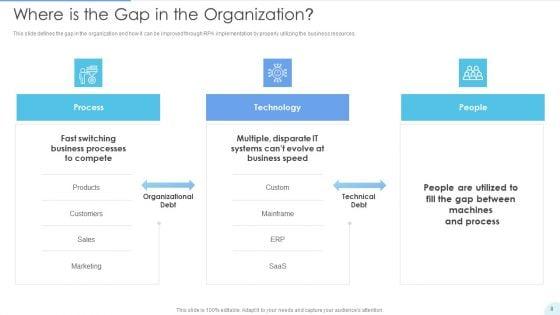 Automated_Technology_Ppt_PowerPoint_Presentation_Complete_With_Slides_Slide_8.jpg