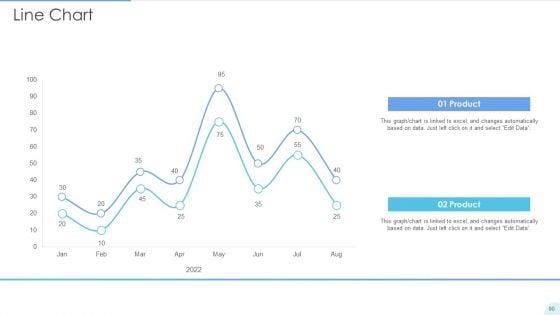 Automated_Technology_Ppt_PowerPoint_Presentation_Complete_With_Slides_Slide_90.jpg