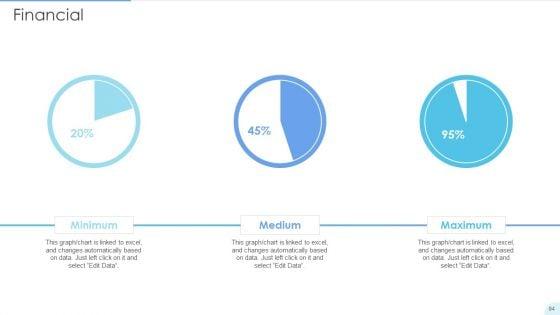 Automated_Technology_Ppt_PowerPoint_Presentation_Complete_With_Slides_Slide_94.jpg
