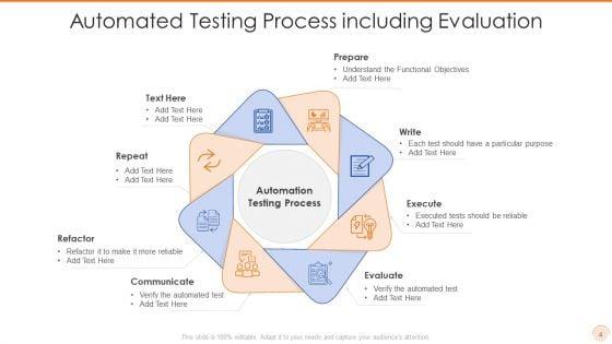 Automated_Testing_Ppt_PowerPoint_Presentation_Complete_Deck_With_Slides_Slide_4.jpg
