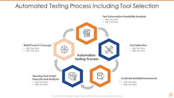 Automated_Testing_Ppt_PowerPoint_Presentation_Complete_Deck_With_Slides_Slide_8.jpg