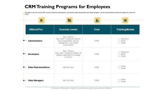 Automatically_Controlling_Process_CRM_Training_Programs_For_Employees_Graphics_PDF_Slide_1.jpg
