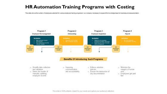 Automatically_Controlling_Process_HR_Automation_Training_Programs_With_Costing_Topics_PDF_Slide_1.jpg