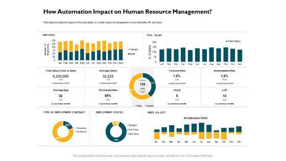 Automatically_Controlling_Process_How_Automation_Impact_On_Human_Resource_Management_Summary_PDF_Slide_1.jpg