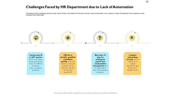 Automatically_Controlling_Process_Ppt_PowerPoint_Presentation_Complete_Deck_With_Slides_Slide_20.jpg