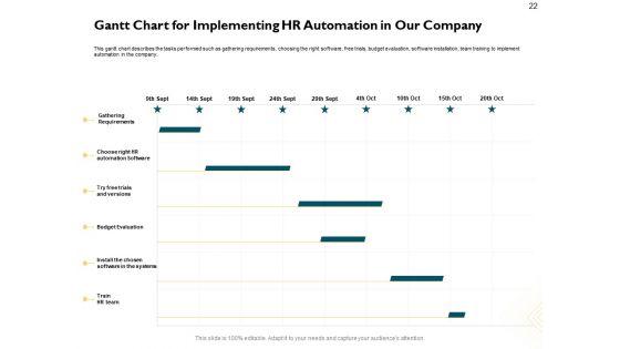 Automatically_Controlling_Process_Ppt_PowerPoint_Presentation_Complete_Deck_With_Slides_Slide_22.jpg
