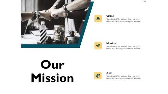 Automatically_Controlling_Process_Ppt_PowerPoint_Presentation_Complete_Deck_With_Slides_Slide_36.jpg