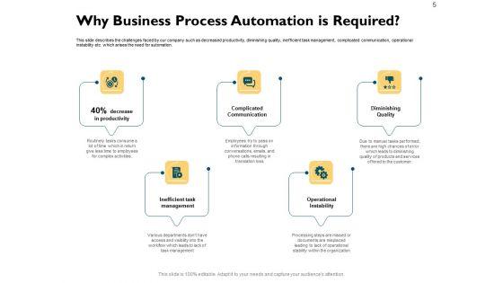 Automatically_Controlling_Process_Ppt_PowerPoint_Presentation_Complete_Deck_With_Slides_Slide_5.jpg