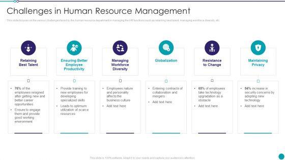 Automating_Key_Activities_Of_HR_Manager_Challenges_In_Human_Resource_Management_Icons_PDF_Slide_1.jpg