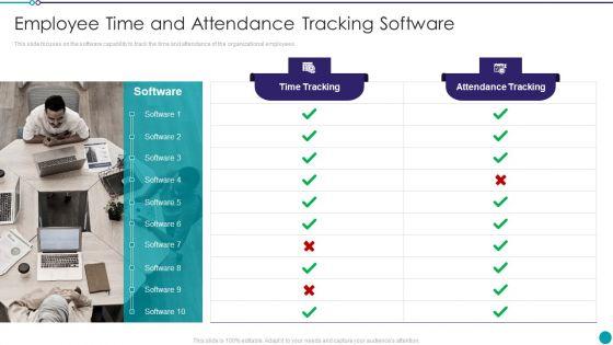 Automating_Key_Activities_Of_HR_Manager_Employee_Time_And_Attendance_Tracking_Software_Topics_PDF_Slide_1.jpg