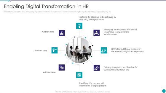 Automating_Key_Activities_Of_HR_Manager_Enabling_Digital_Transformation_In_HR_Portrait_PDF_Slide_1.jpg