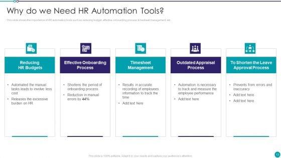 Automating_Key_Activities_Of_HR_Manager_Ppt_PowerPoint_Presentation_Complete_Deck_With_Slides_Slide_13.jpg