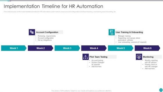 Automating_Key_Activities_Of_HR_Manager_Ppt_PowerPoint_Presentation_Complete_Deck_With_Slides_Slide_15.jpg