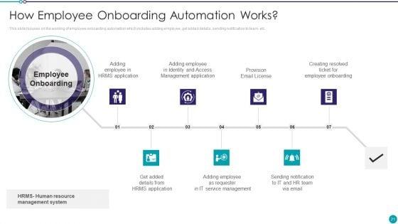 Automating_Key_Activities_Of_HR_Manager_Ppt_PowerPoint_Presentation_Complete_Deck_With_Slides_Slide_21.jpg