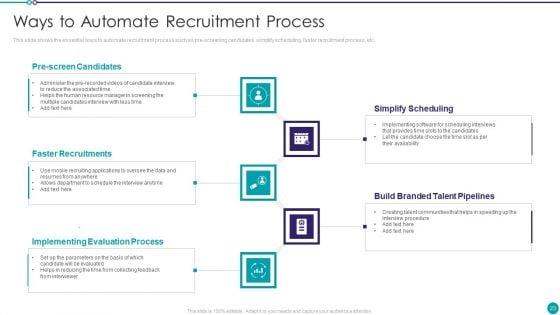 Automating_Key_Activities_Of_HR_Manager_Ppt_PowerPoint_Presentation_Complete_Deck_With_Slides_Slide_23.jpg