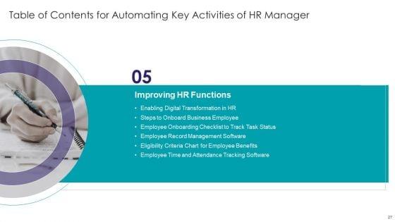 Automating_Key_Activities_Of_HR_Manager_Ppt_PowerPoint_Presentation_Complete_Deck_With_Slides_Slide_27.jpg