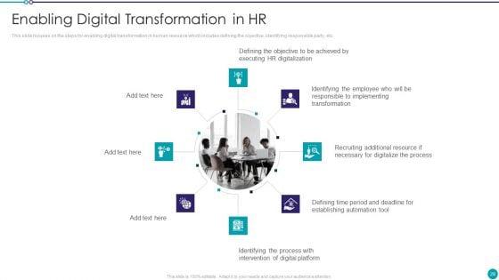 Automating_Key_Activities_Of_HR_Manager_Ppt_PowerPoint_Presentation_Complete_Deck_With_Slides_Slide_28.jpg
