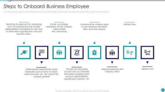 Automating_Key_Activities_Of_HR_Manager_Ppt_PowerPoint_Presentation_Complete_Deck_With_Slides_Slide_29.jpg