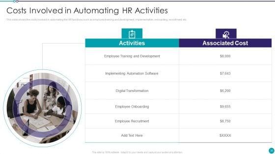 Automating_Key_Activities_Of_HR_Manager_Ppt_PowerPoint_Presentation_Complete_Deck_With_Slides_Slide_35.jpg