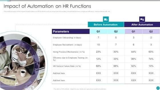 Automating_Key_Activities_Of_HR_Manager_Ppt_PowerPoint_Presentation_Complete_Deck_With_Slides_Slide_37.jpg