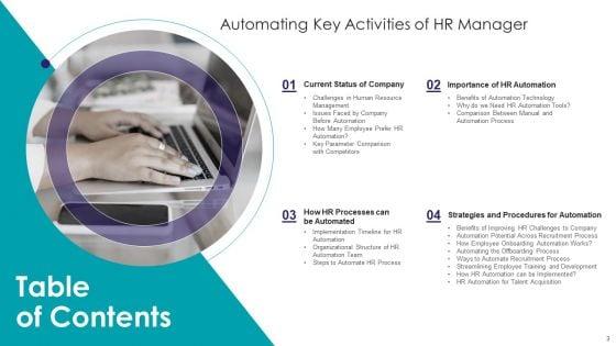 Automating_Key_Activities_Of_HR_Manager_Ppt_PowerPoint_Presentation_Complete_Deck_With_Slides_Slide_3.jpg