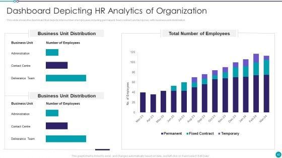 Automating_Key_Activities_Of_HR_Manager_Ppt_PowerPoint_Presentation_Complete_Deck_With_Slides_Slide_42.jpg