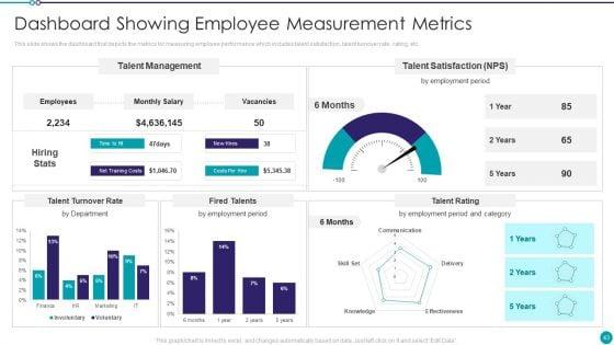 Automating_Key_Activities_Of_HR_Manager_Ppt_PowerPoint_Presentation_Complete_Deck_With_Slides_Slide_43.jpg