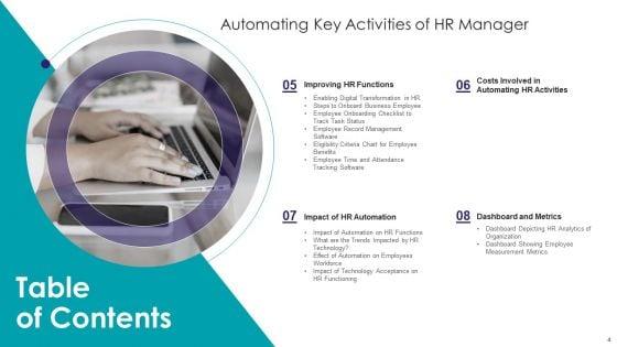 Automating_Key_Activities_Of_HR_Manager_Ppt_PowerPoint_Presentation_Complete_Deck_With_Slides_Slide_4.jpg