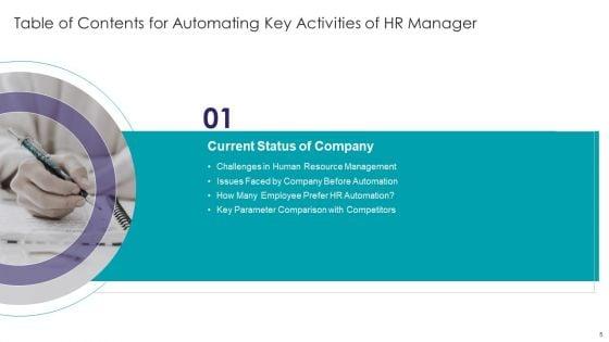 Automating_Key_Activities_Of_HR_Manager_Ppt_PowerPoint_Presentation_Complete_Deck_With_Slides_Slide_5.jpg