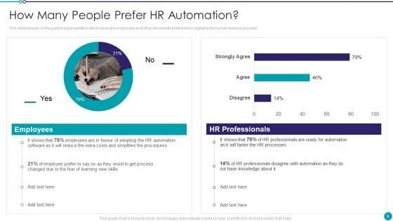 Automating_Key_Activities_Of_HR_Manager_Ppt_PowerPoint_Presentation_Complete_Deck_With_Slides_Slide_8.jpg