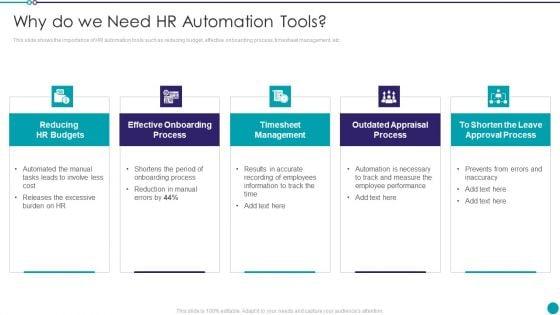 Automating_Key_Activities_Of_HR_Manager_Why_Do_We_Need_HR_Automation_Tools_Pictures_PDF_Slide_1.jpg