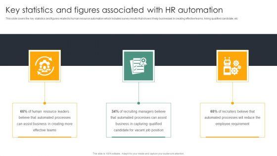Automating_Recruitment_Process_Key_Statistics_And_Figures_Associated_With_HR_Automation_Summary_PDF_Slide_1.jpg