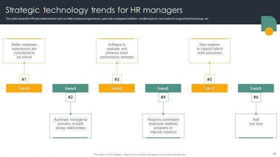Automating_Recruitment_Process_Ppt_PowerPoint_Presentation_Complete_Deck_With_Slides_Slide_11.jpg