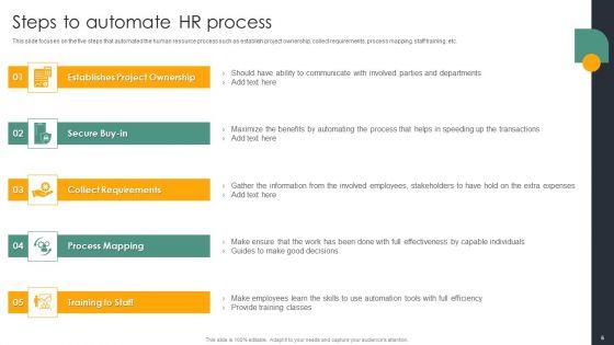Automating_Recruitment_Process_Ppt_PowerPoint_Presentation_Complete_Deck_With_Slides_Slide_5.jpg