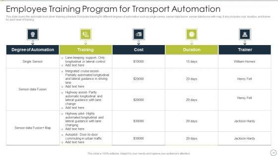 Automating_Supply_Chain_And_Logistics_For_Minimizing_Human_Errors_And_Manual_Tasks_Ppt_PowerPoint_Presentation_Complete_Deck_With_Slides_Slide_42.jpg