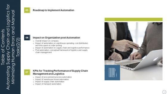 Automating_Supply_Chain_And_Logistics_For_Minimizing_Human_Errors_And_Manual_Tasks_Ppt_PowerPoint_Presentation_Complete_Deck_With_Slides_Slide_4.jpg