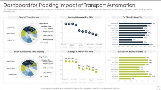 Automating_Supply_Chain_Dashboard_For_Tracking_Impact_Of_Transport_Automation_Themes_PDF_Slide_1.jpg