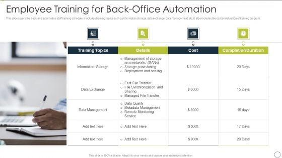 Automating_Supply_Chain_Employee_Training_For_Back_Office_Automation_Themes_PDF_Slide_1.jpg