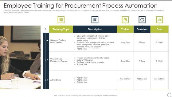 Automating_Supply_Chain_Employee_Training_For_Procurement_Process_Automation_Topics_PDF_Slide_1.jpg