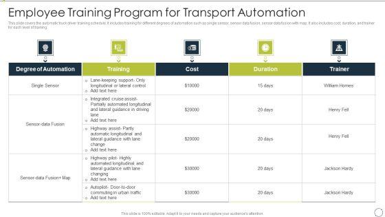 Automating Supply Chain Employee Training Program For Transport Automation Download PDF Automating Supply Chain Employee Training Program For Transport Automation Download PDF