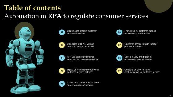 Automation_In_RPA_To_Regulate_Consumer_Services_Ppt_PowerPoint_Presentation_Complete_Deck_With_Slides_Slide_2.jpg