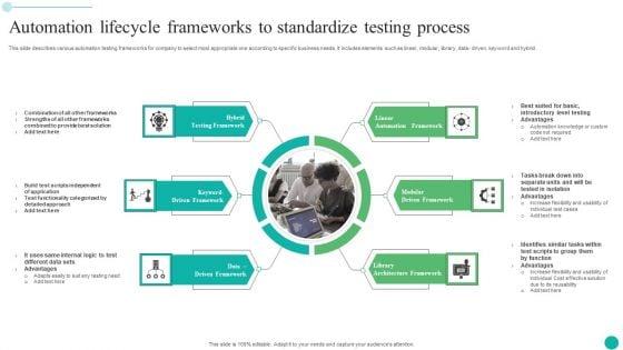 Automation_Lifecycle_Frameworks_To_Standardize_Testing_Process_Topics_PDF_Slide_1.jpg