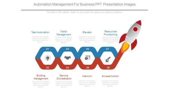 Automation_Management_For_Business_Ppt_Presentation_Images_1.jpg