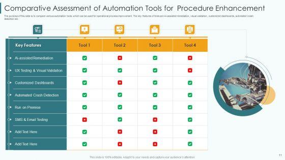 Automation_Procedure_Enhancement_Ppt_PowerPoint_Presentation_Complete_With_Slides_Slide_11.jpg
